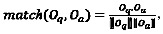 A question-answer matching method based on deep learning