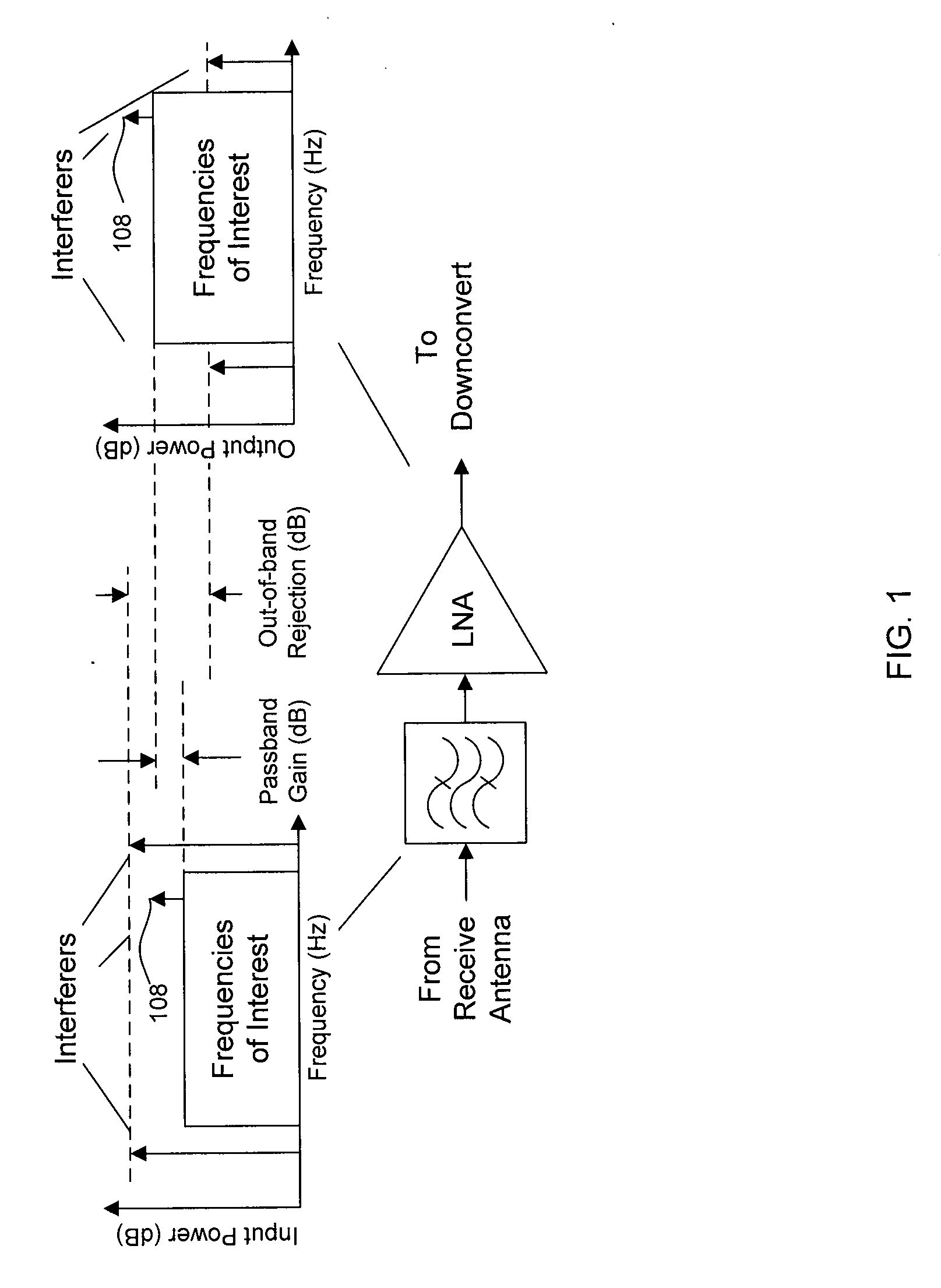 Preselector amplifier