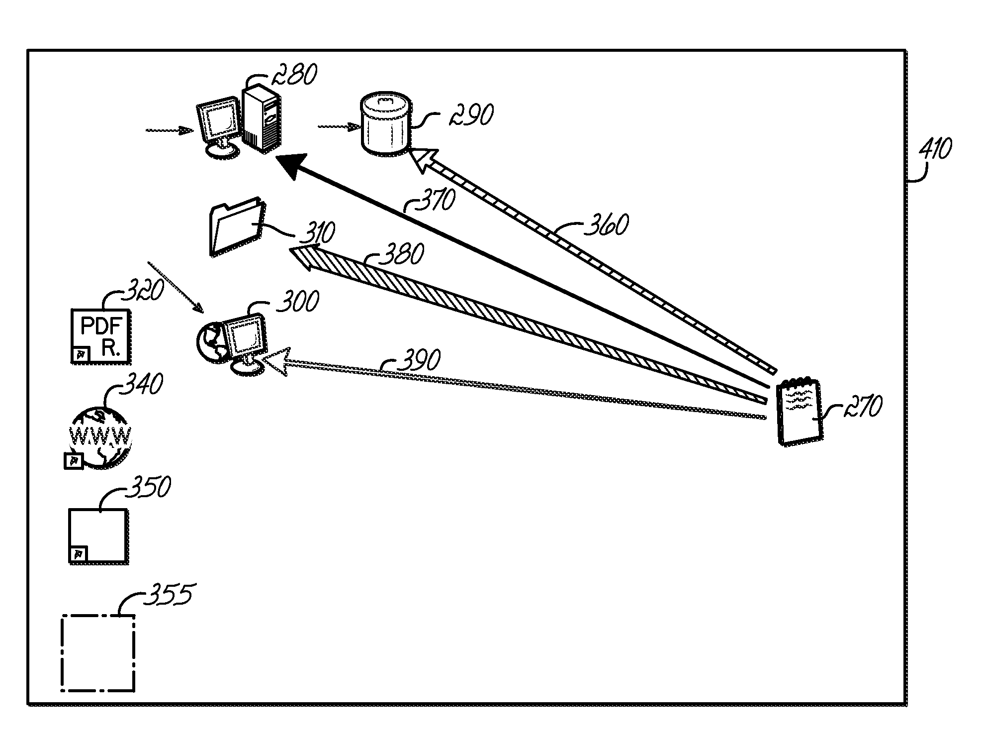 Emphasizing drop destinations for a selected entity based upon prior drop destinations