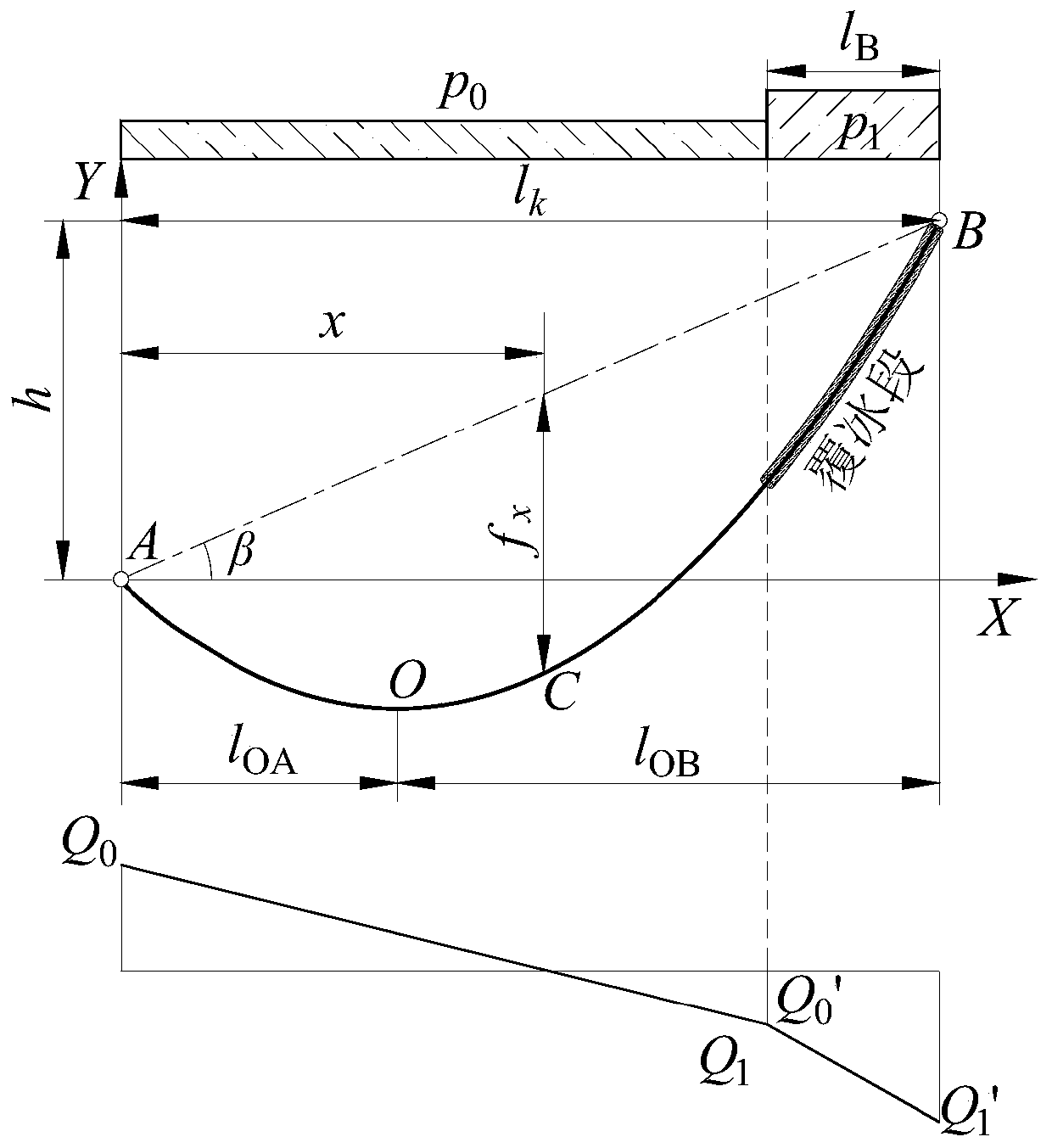 Method for solving unbalanced tension of continuous-span overhead transmission line under single-ended icing