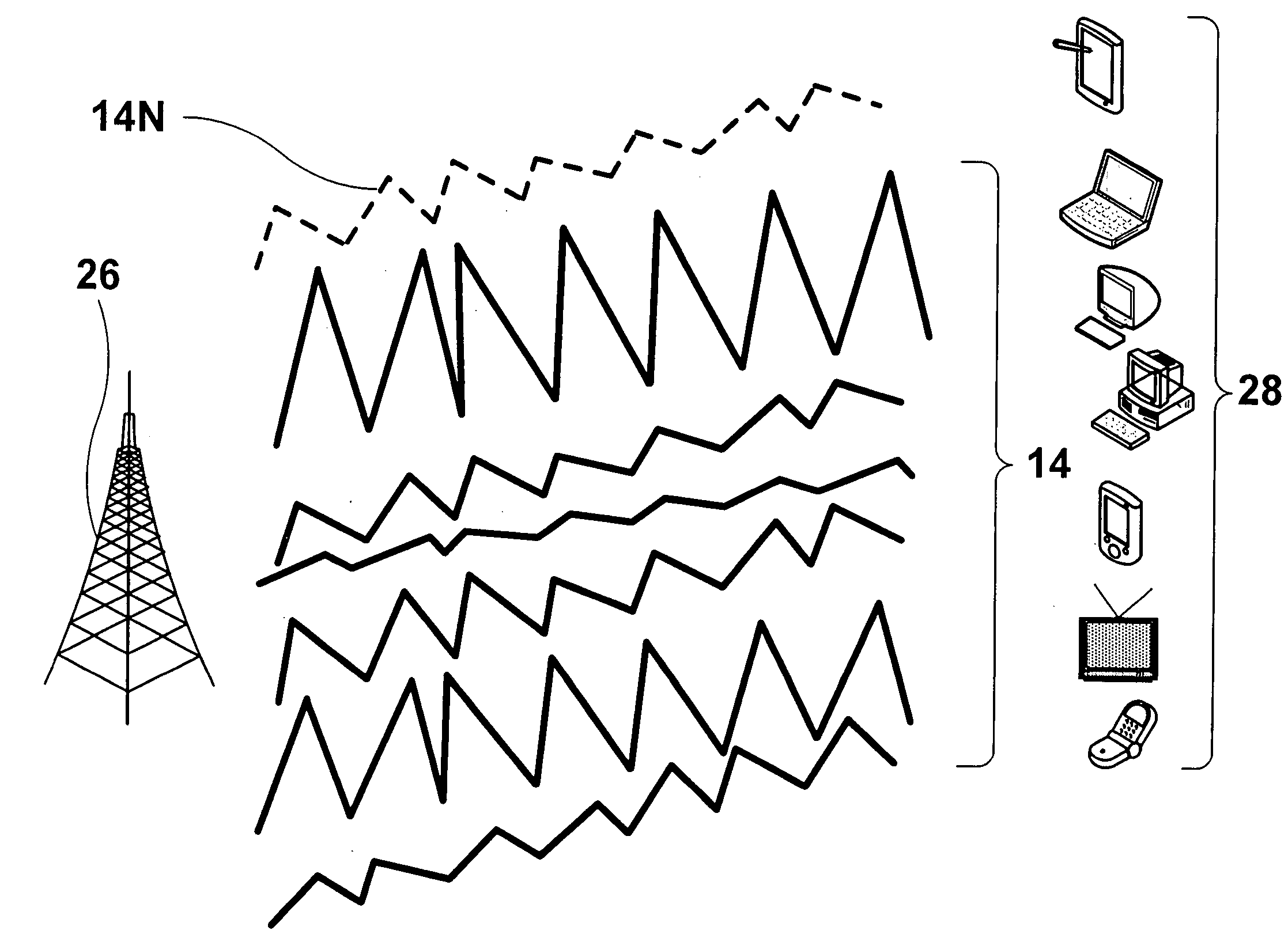 Digital radio system