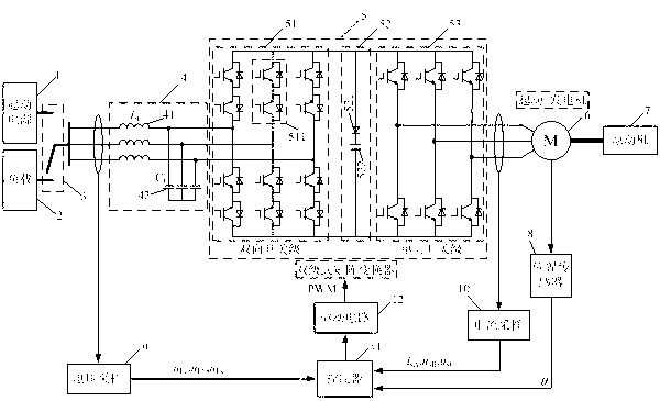 Two-stage matrix converter based starting/generating system and control method thereof