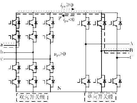 Two-stage matrix converter based starting/generating system and control method thereof