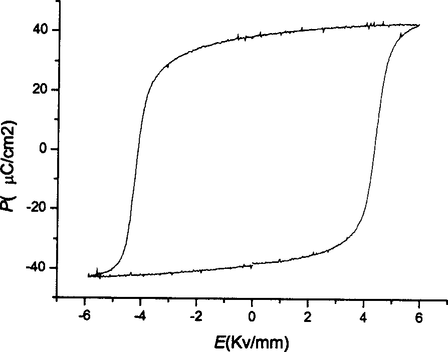 Multi-component system nonleaded piezoelectric ceramic with good performance