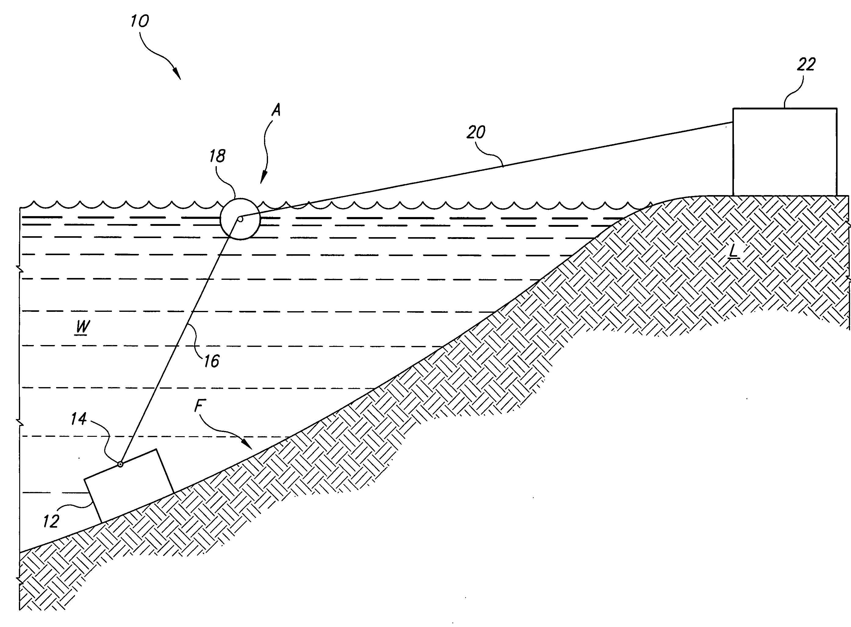 Water wave-based energy transfer system