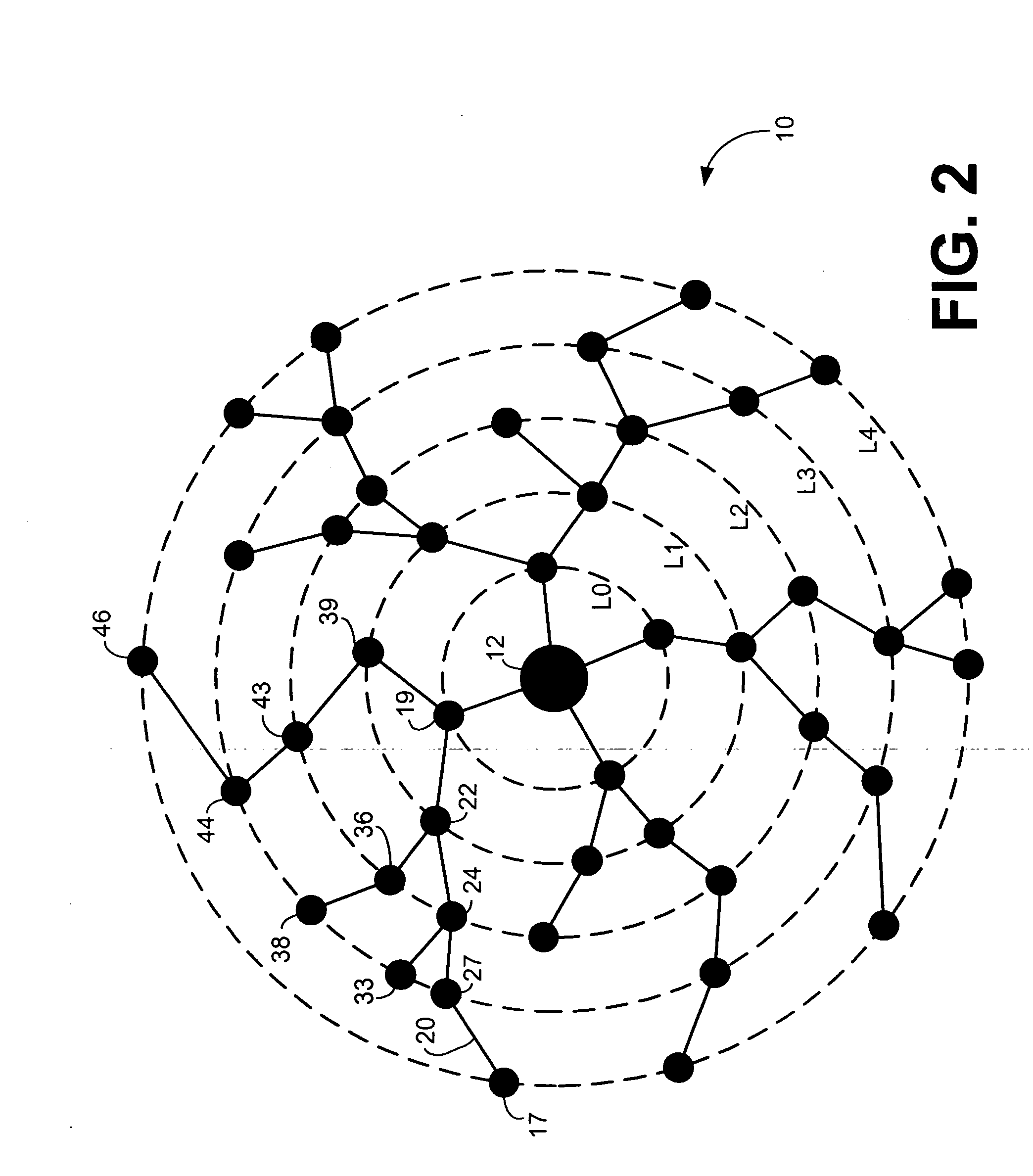 System and method for a wireless mesh network