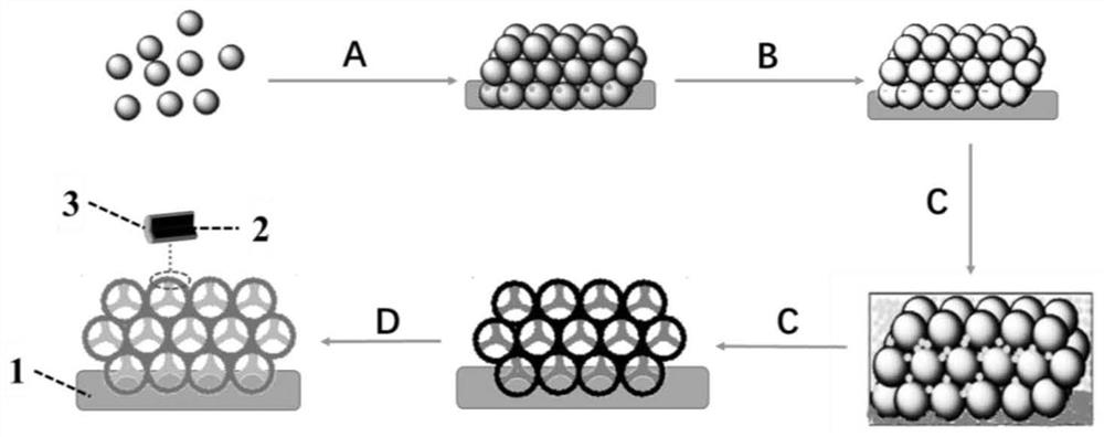 Nickel cobaltate-titanium nitride array electrode material and its preparation method and energy storage application