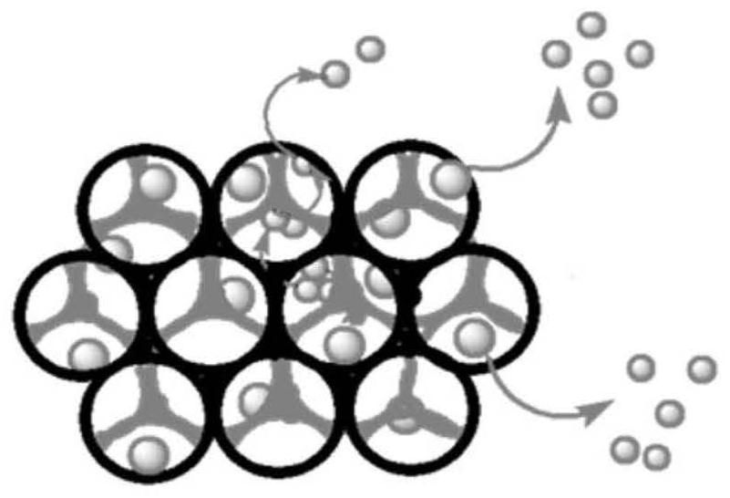 Nickel cobaltate-titanium nitride array electrode material and its preparation method and energy storage application