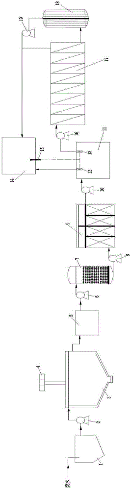 Treatment device and method capable of achieving waste water zero discharge of power plant with large water volume