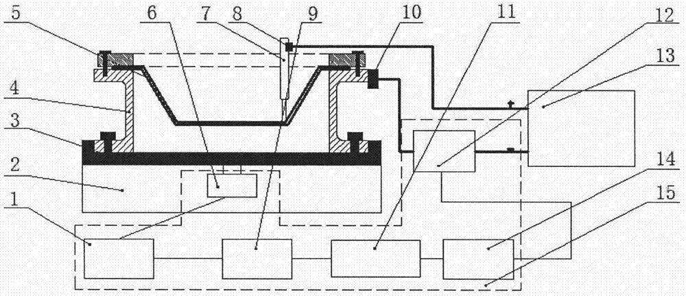 Intelligent on-off device for self-block electric heating incremental forming heating circuit