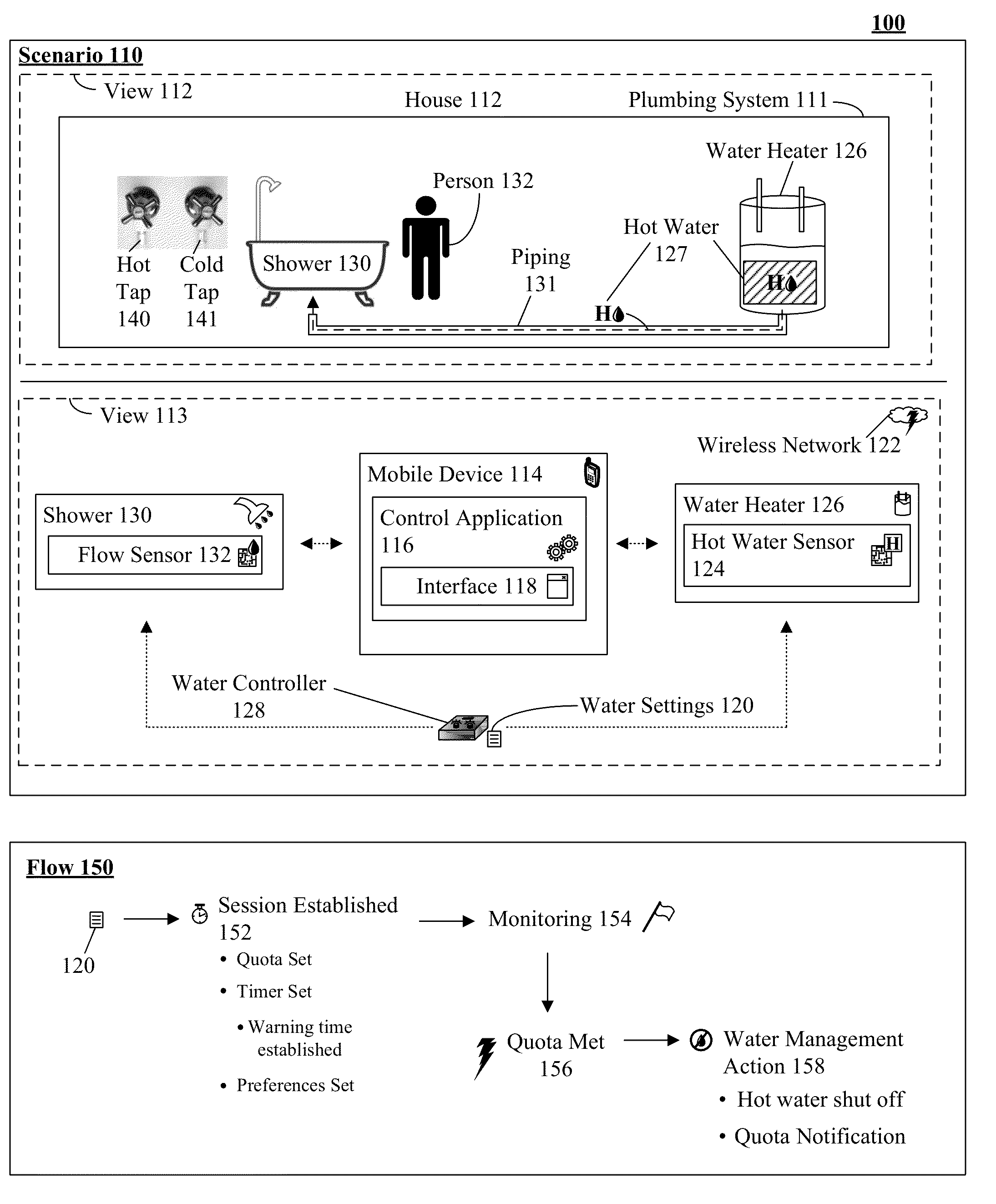 Enabling intelligent hot water distribution within a plumbing system