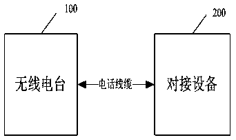 Radio station docking system and method