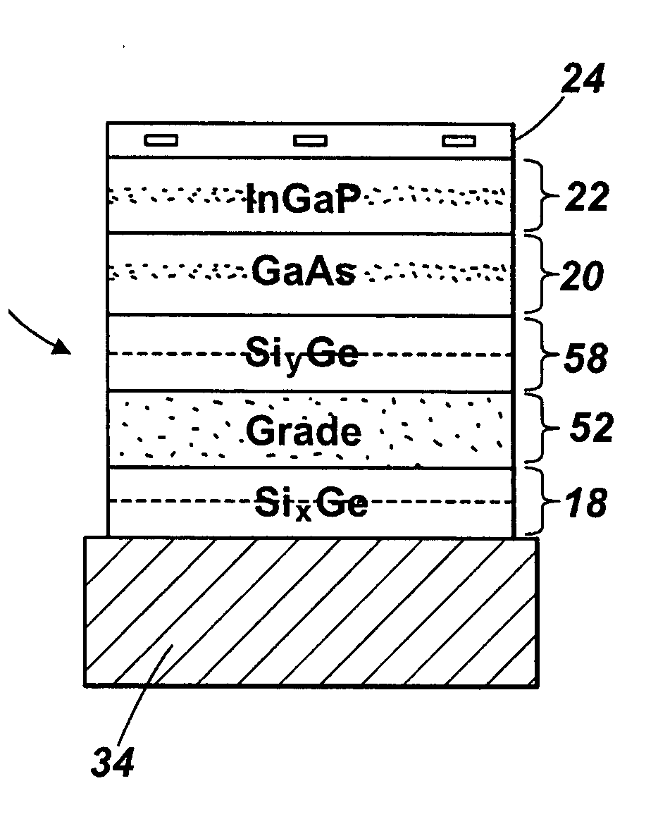 Photovoltaic cell