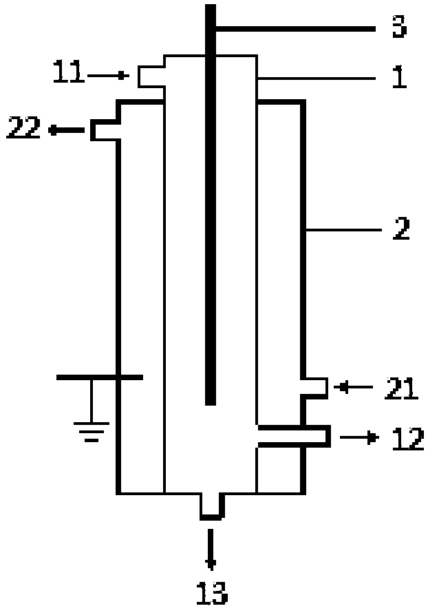 Catalyst filling method for decomposing hydrogen sulfide, and method for decomposing hydrogen sulfide