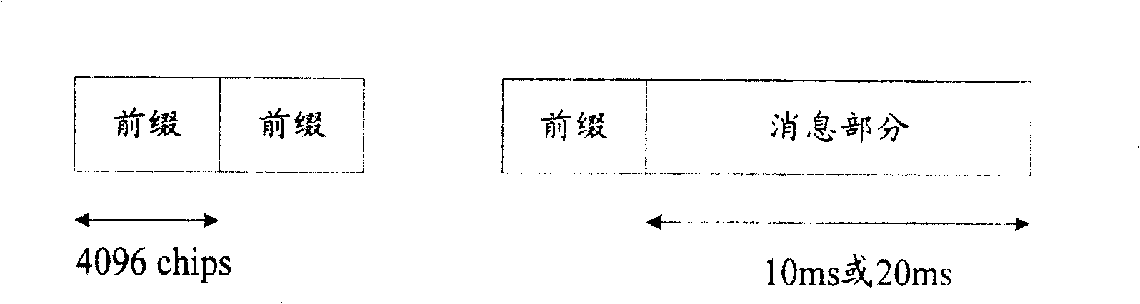 Time slot format configurating method based on physical random inserting channel frame