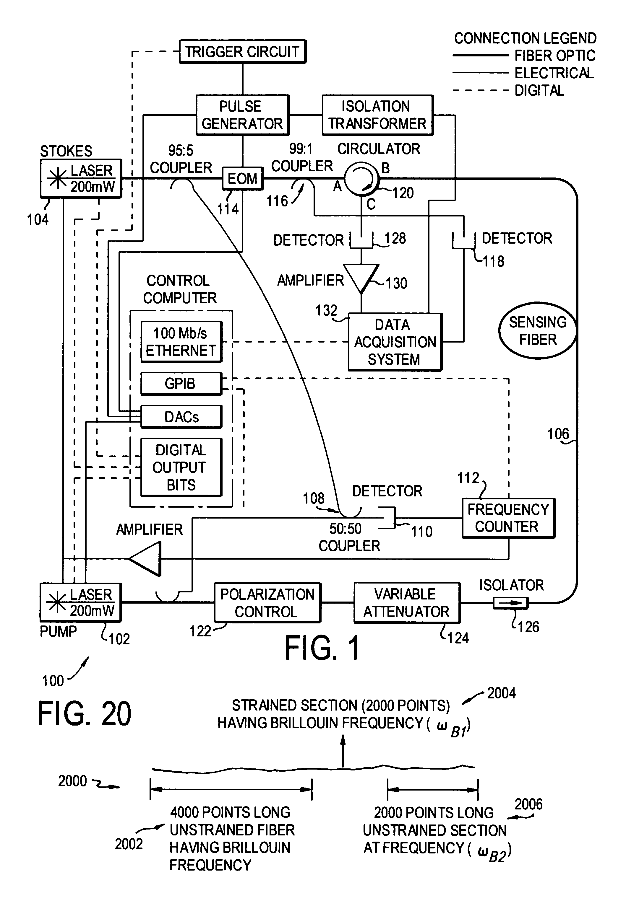 Dynamic strain distributed fiber optic sensor