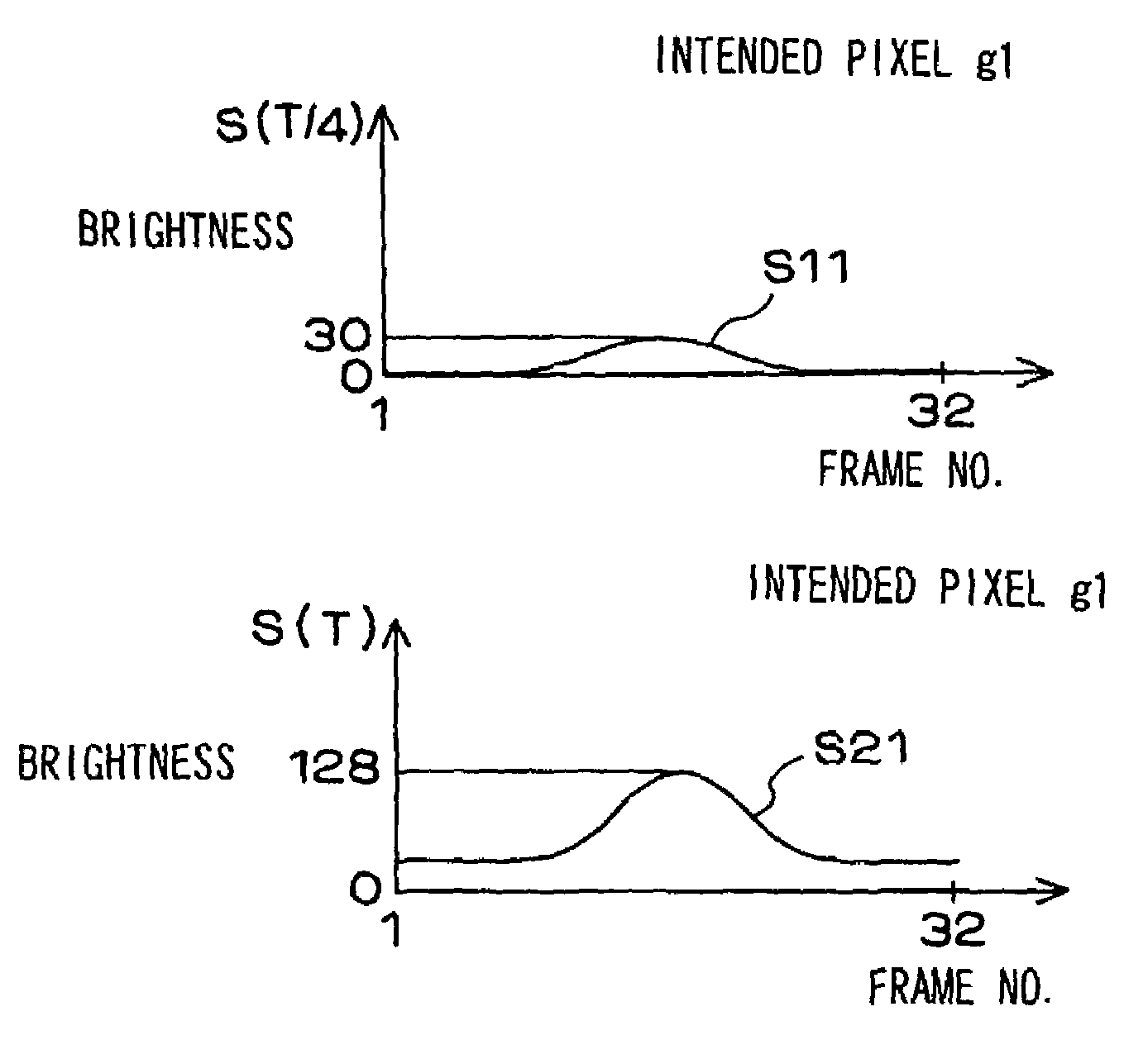 Three-dimensional input apparatus and image sensing control method