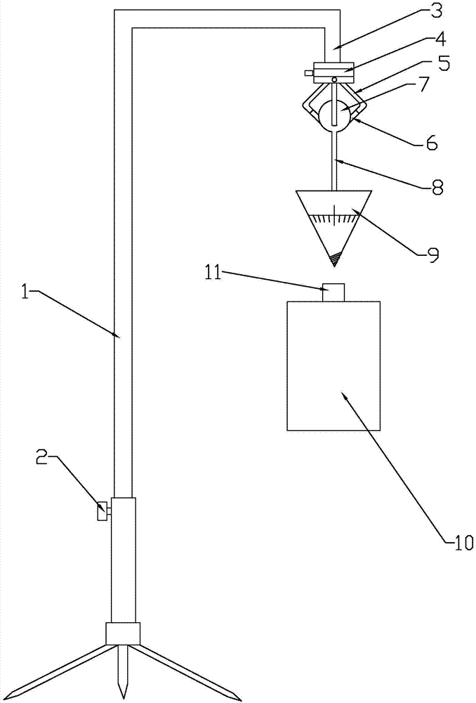 Automatically levelled theodolite device