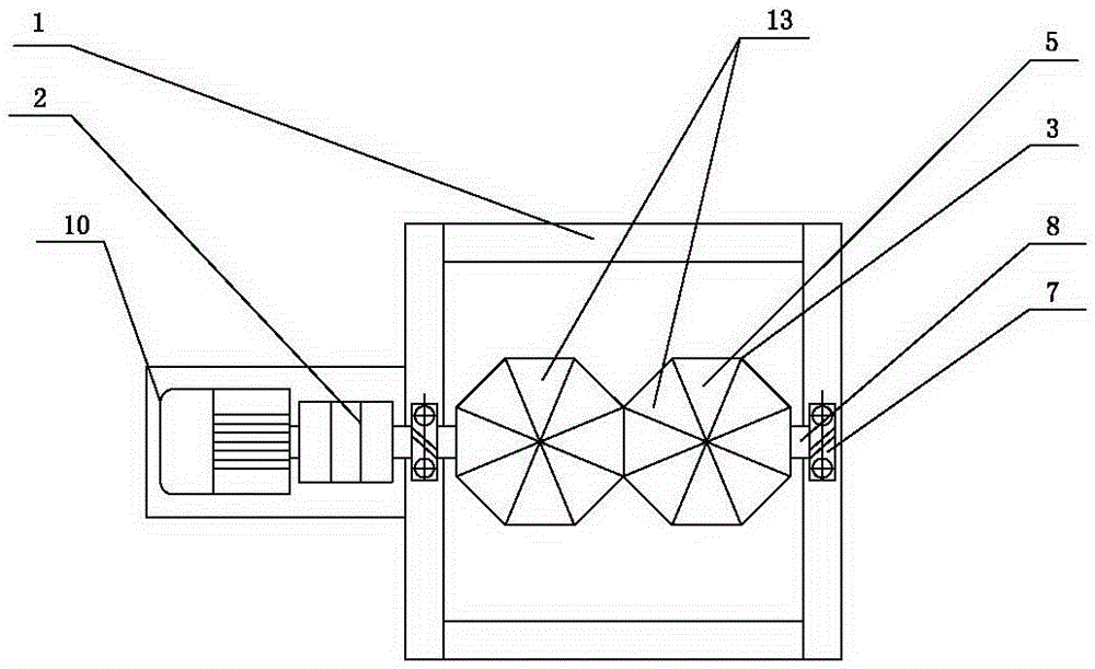 Double flip bag device