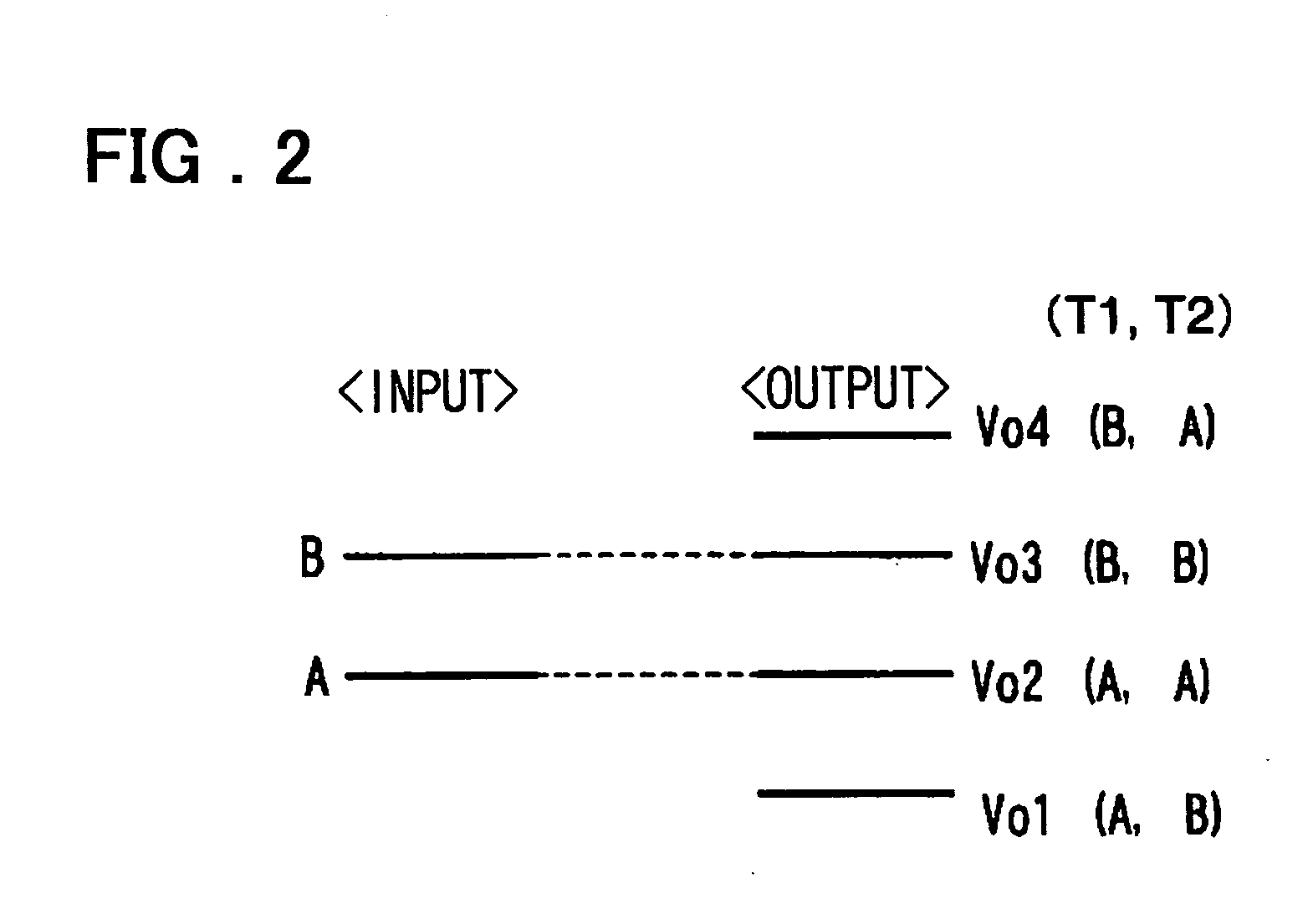 Differential amplifier