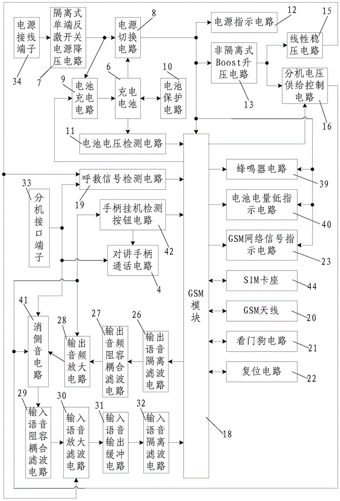 An emergency communication host with both internal and external communication functions