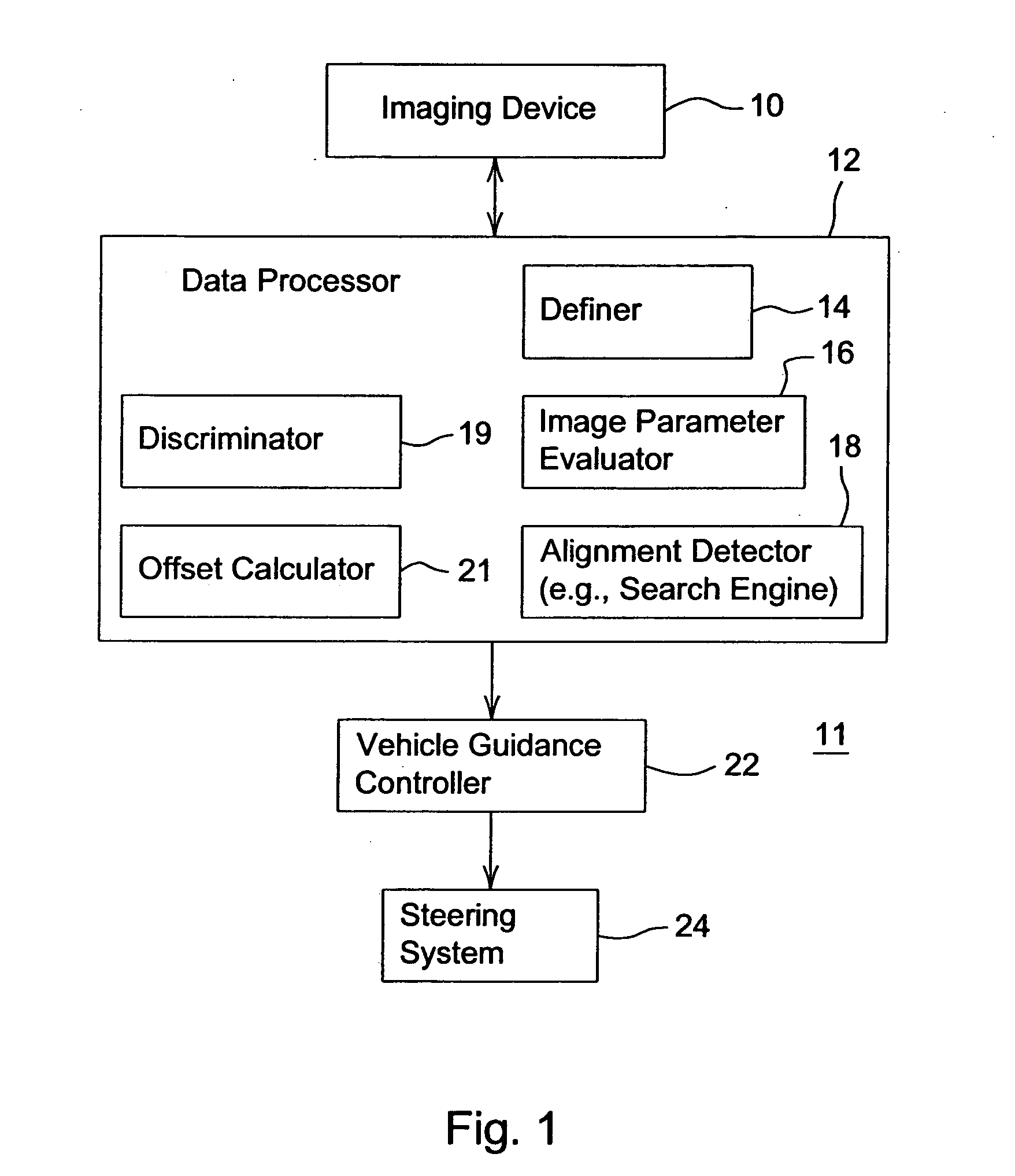 Method and system for vehicular guidance using a crop image