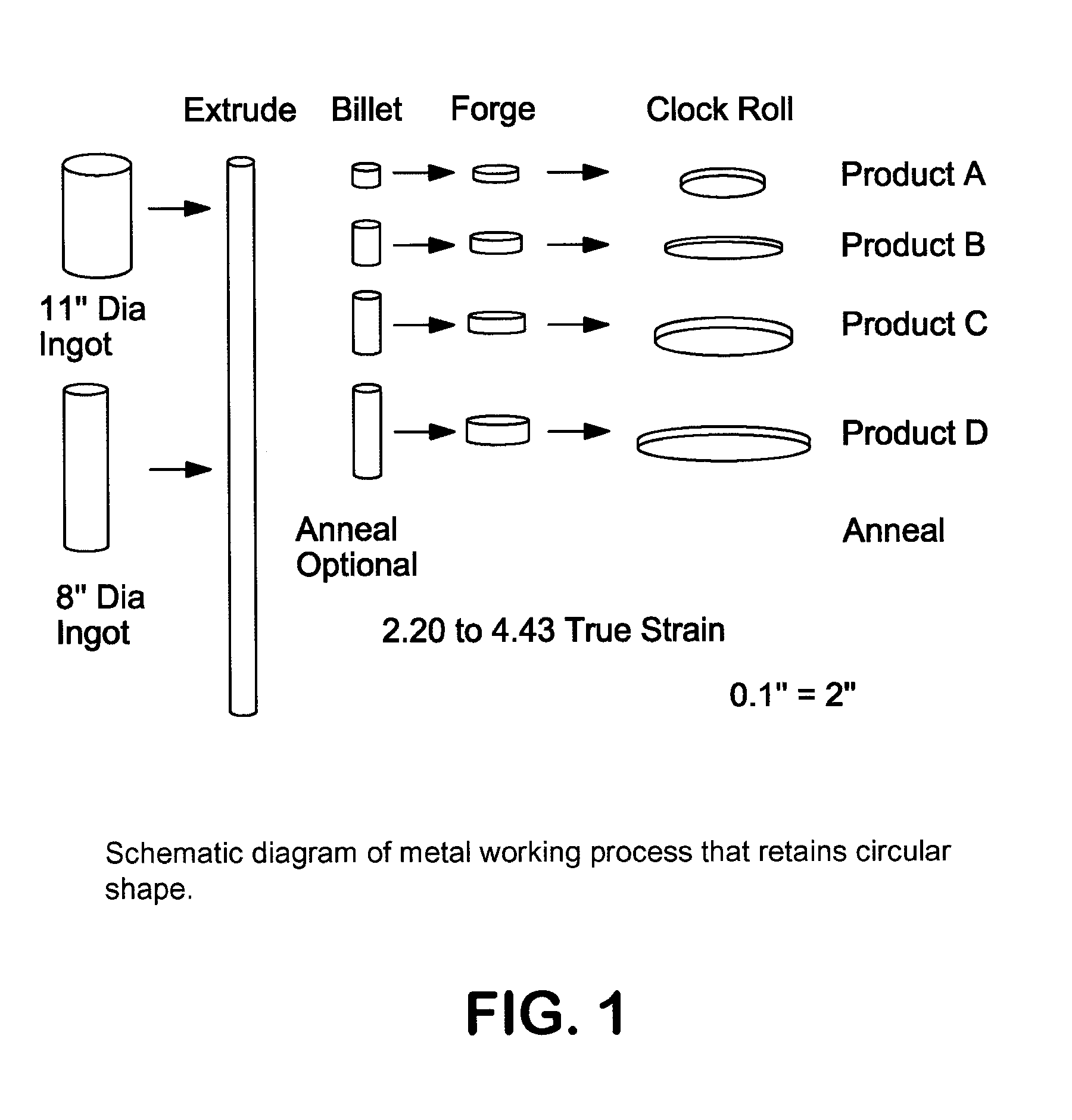 Sputtering Target And Method Of Fabrication