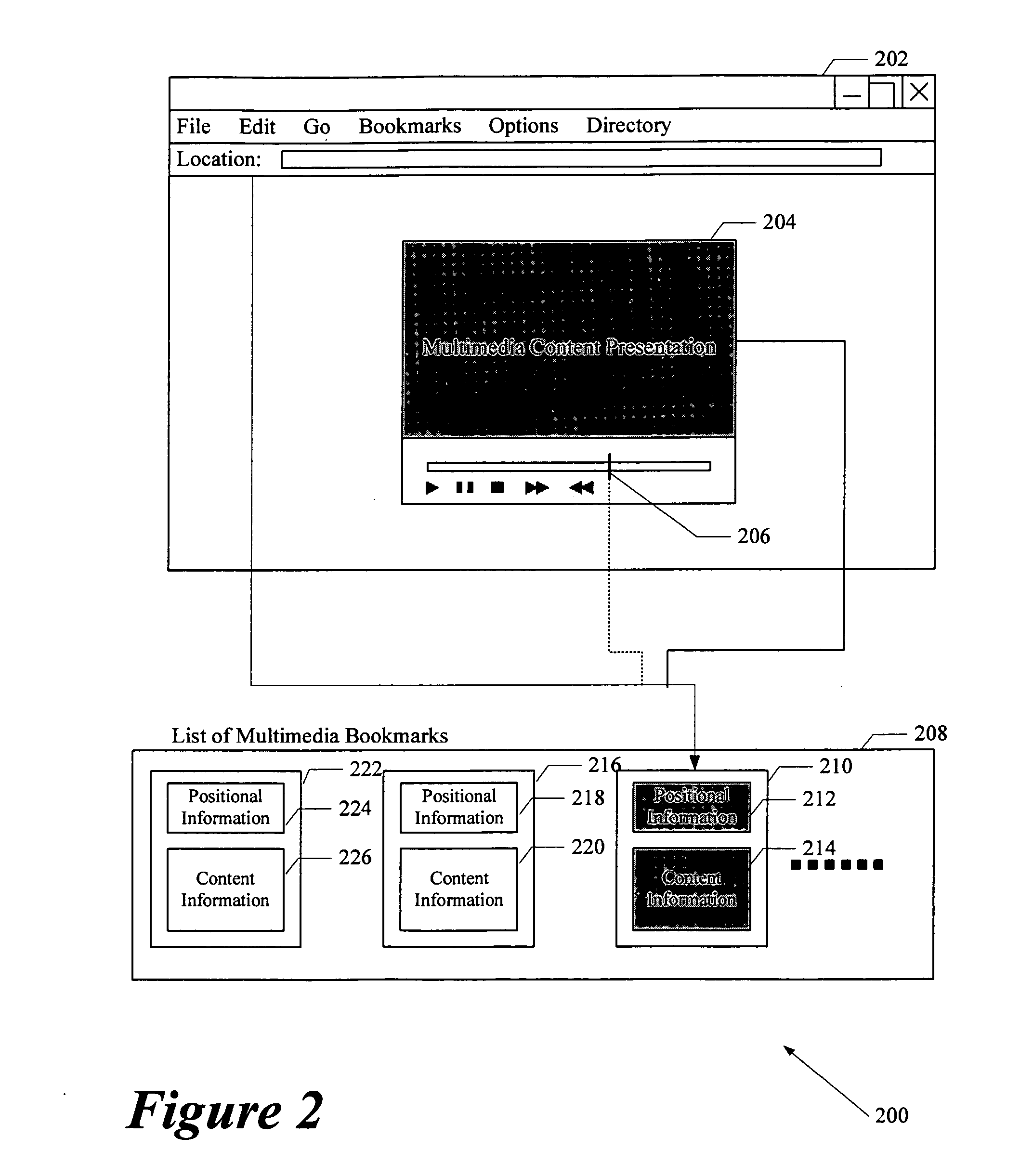 Method For Searching For Relevant Multimedia Content