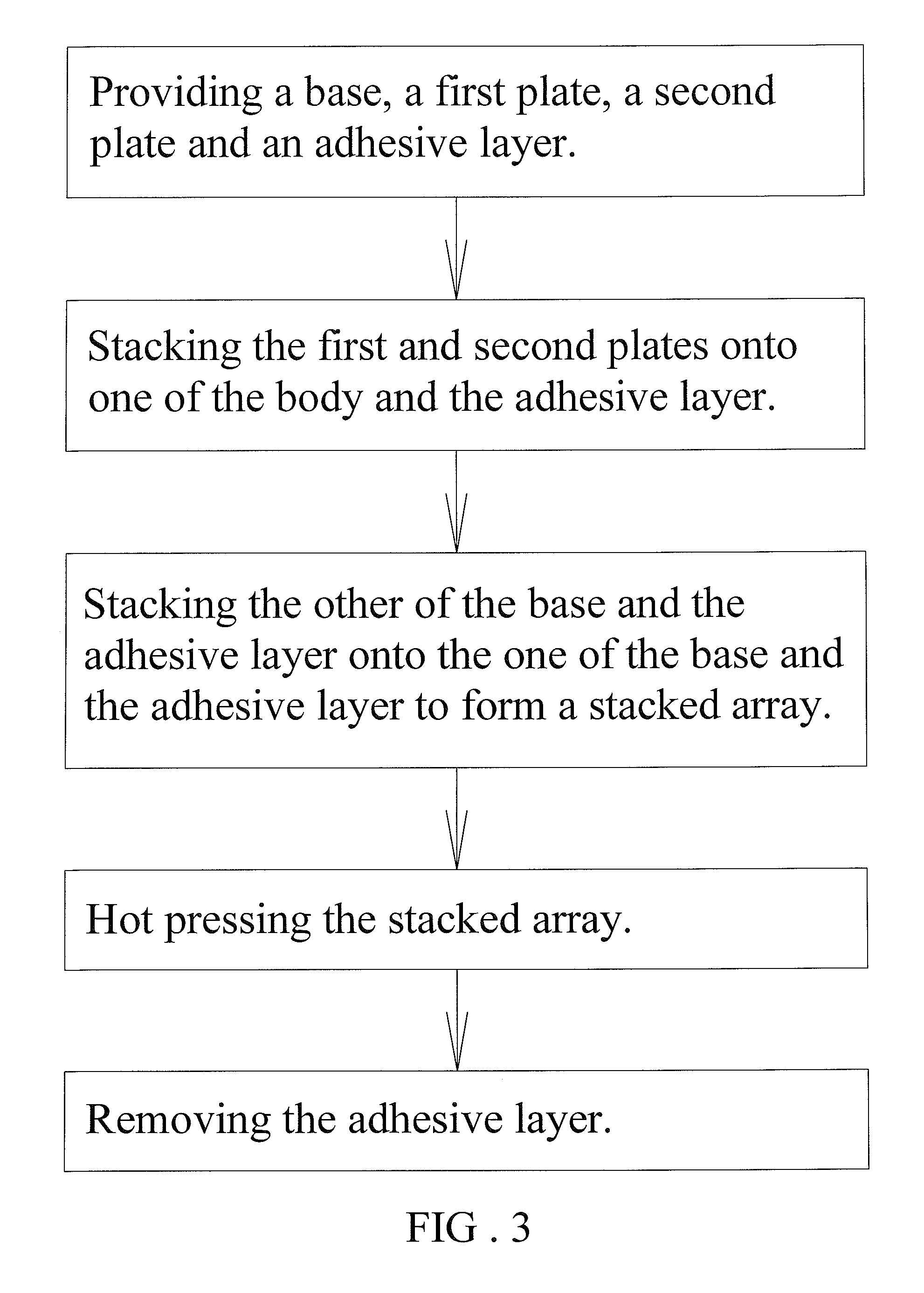 Multi-layer Decorating Element and Method of its Manufacture