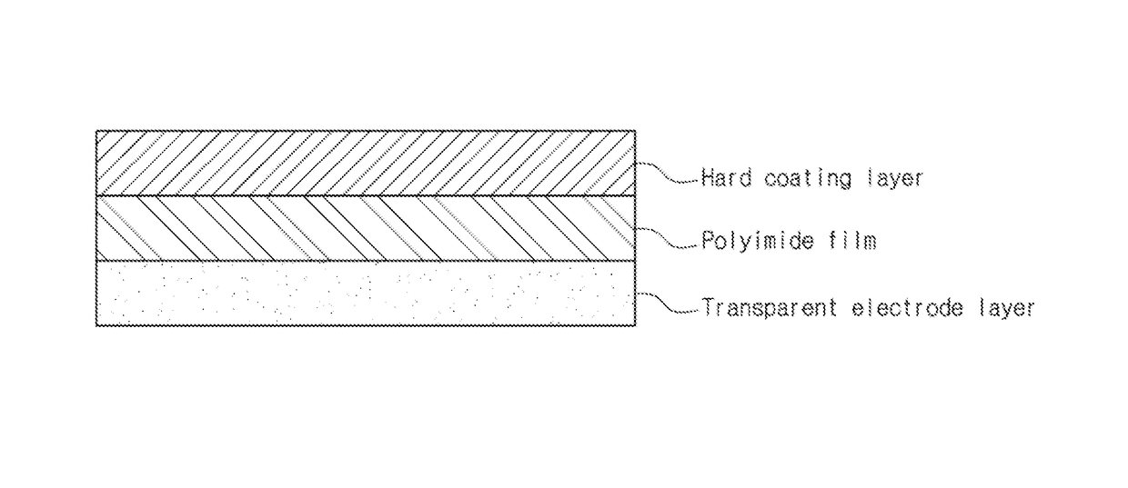 Plastic substrate, method for producing the same and touch screen panel containing the same