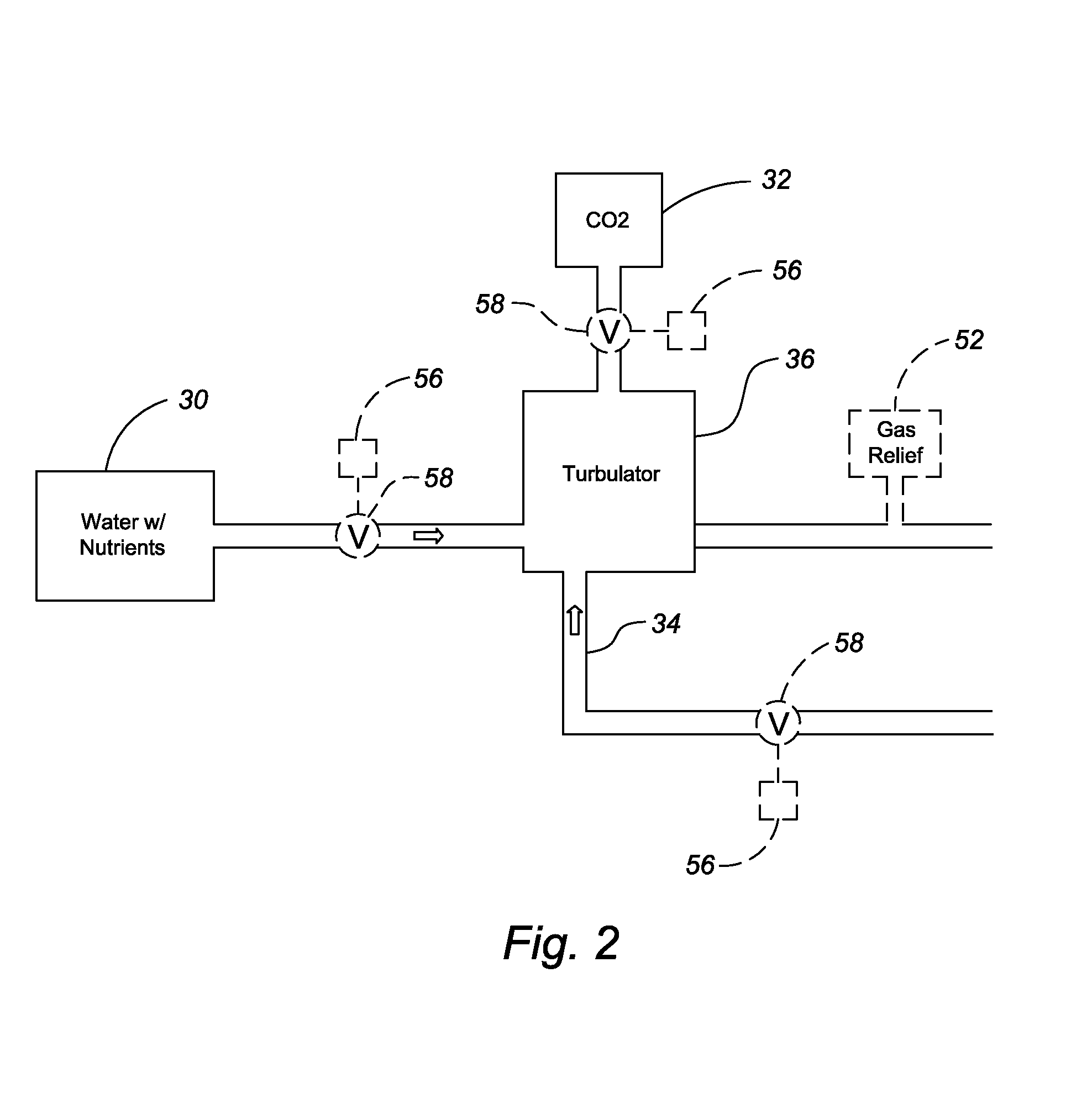 System for the production and harvesting of algae