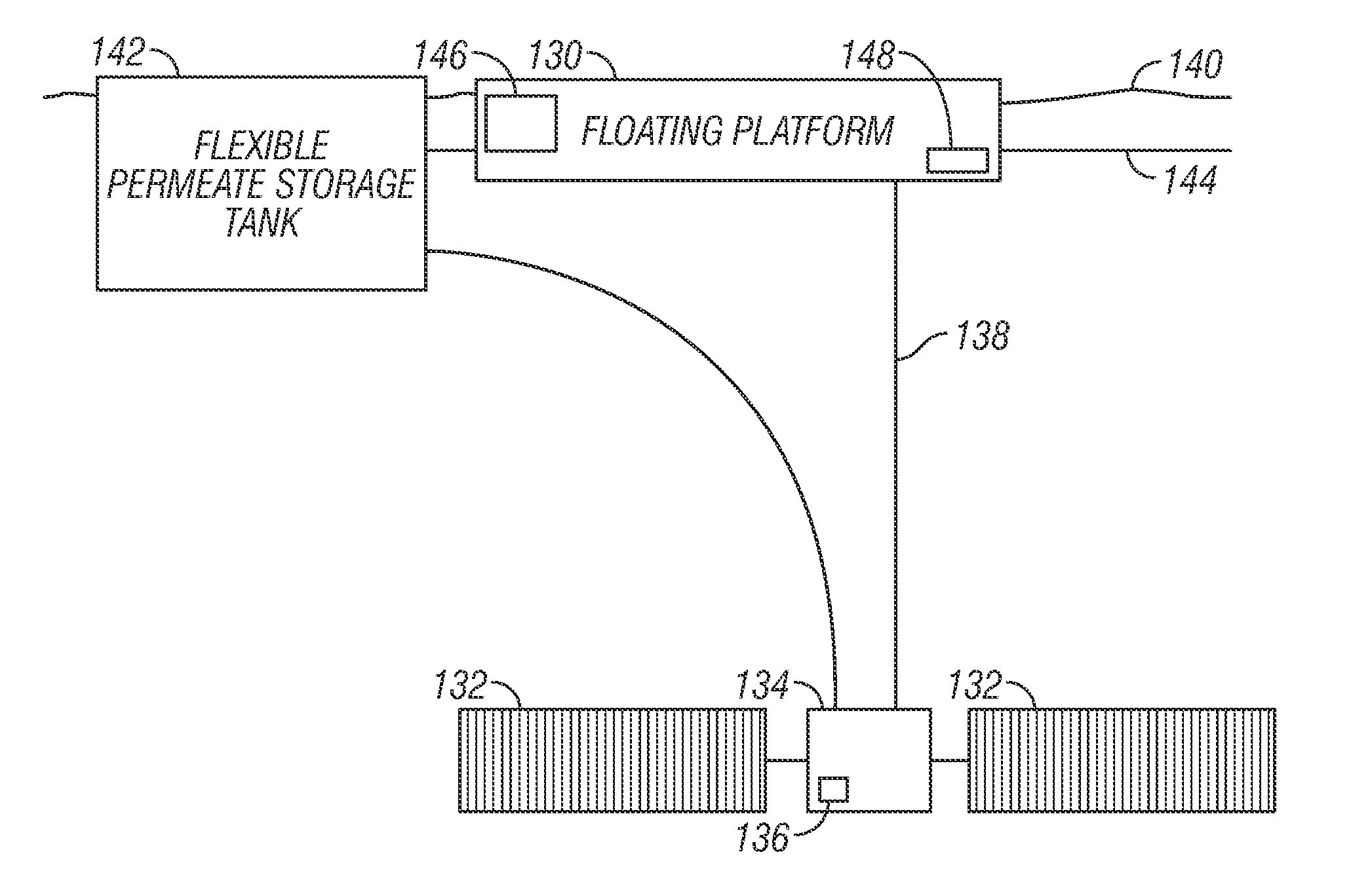 Water treatment systems and methods