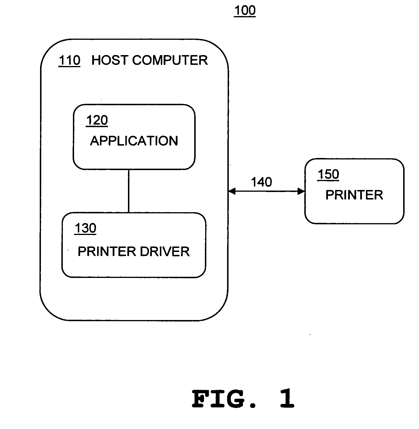 System for scanning recycled paper before printing