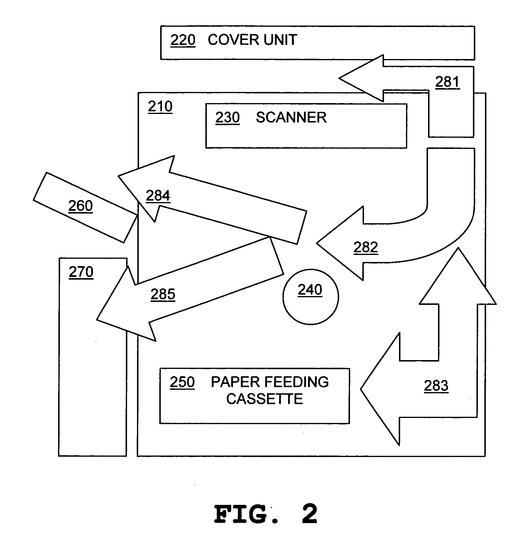 System for scanning recycled paper before printing