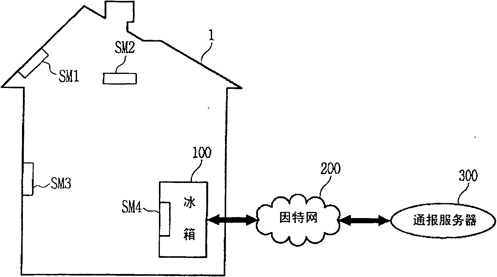 Supplying system for environment information