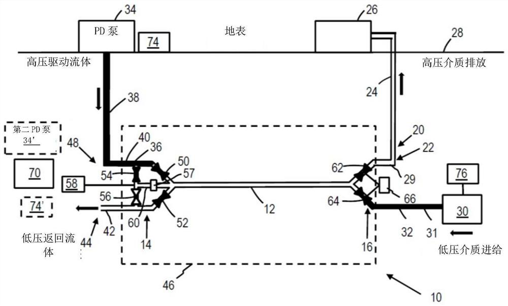 Pumping system