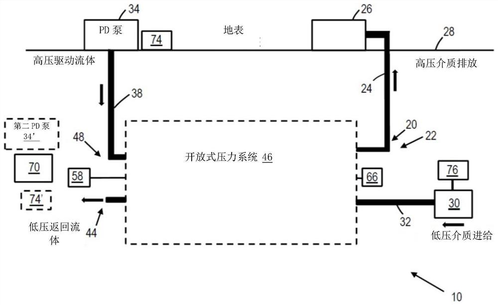 Pumping system