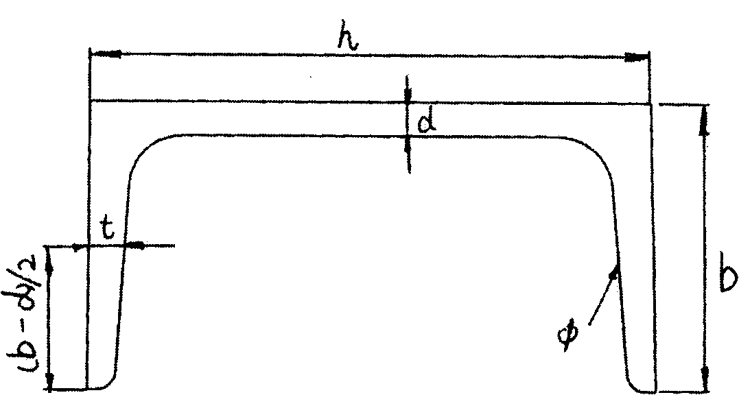 A rolling pass system for special-shaped channel steel