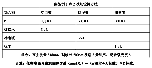 Accurate and efficient single agent low density lipoprotein cholesterol detecting reagent