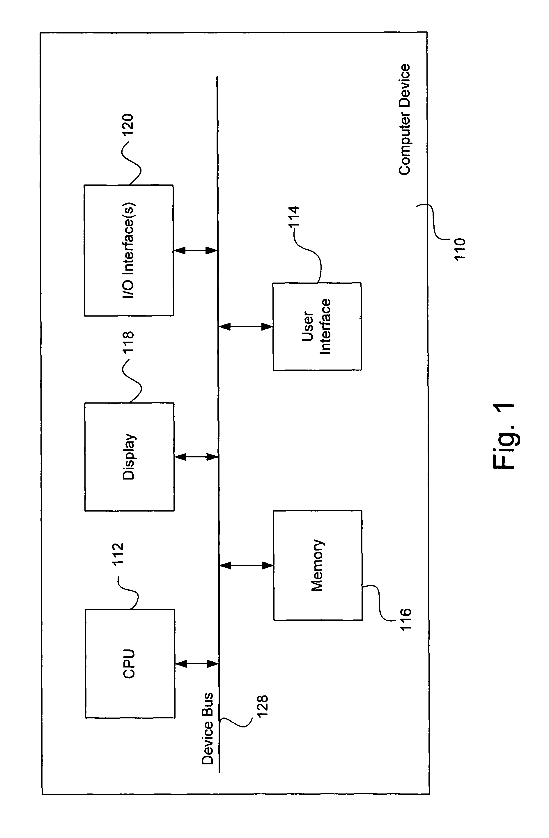 System and method for performing wavelet-based texture feature extraction and classification