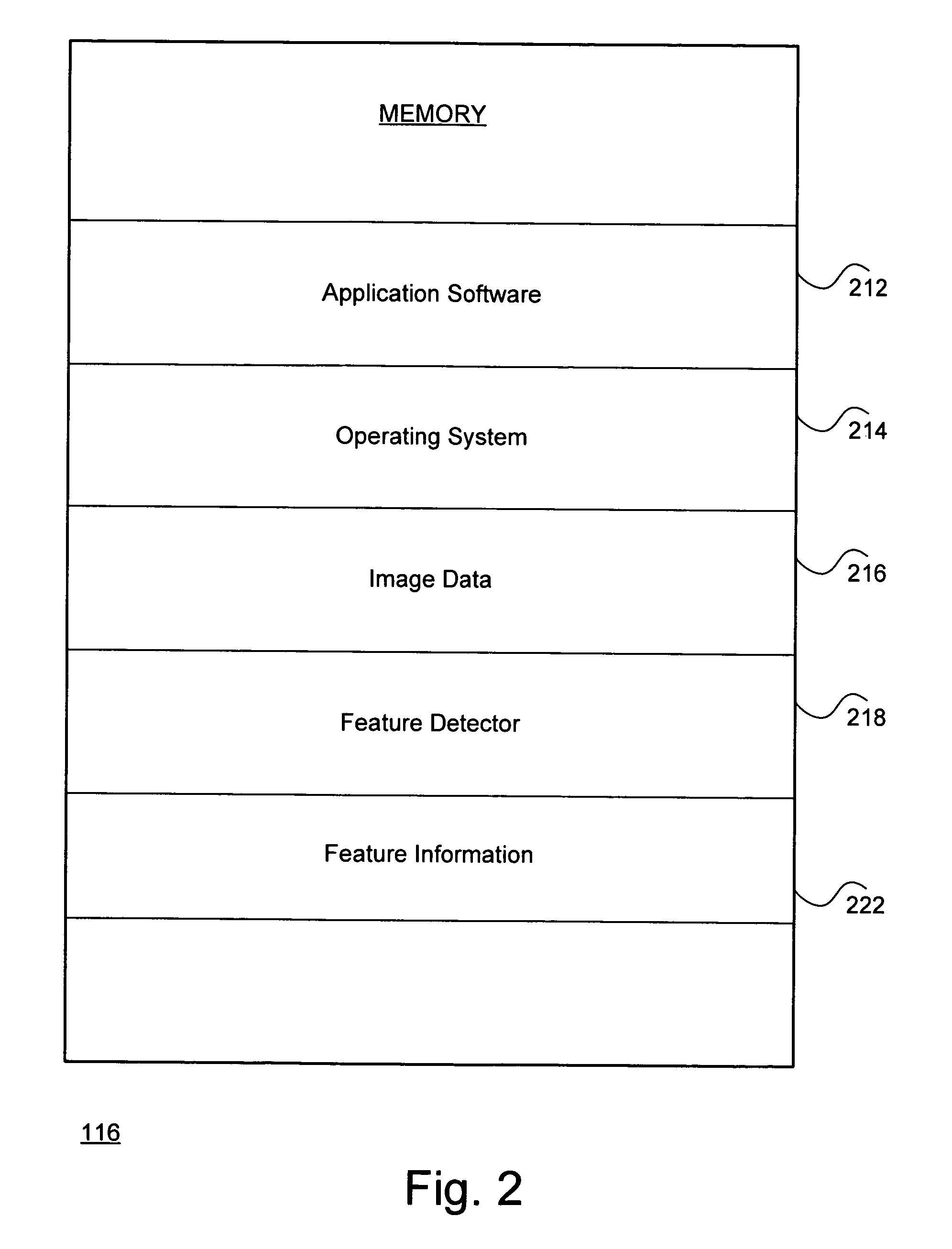 System and method for performing wavelet-based texture feature extraction and classification