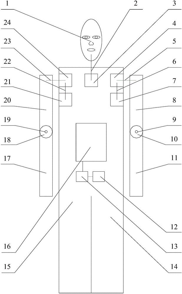 Robot for indicating vehicle to move