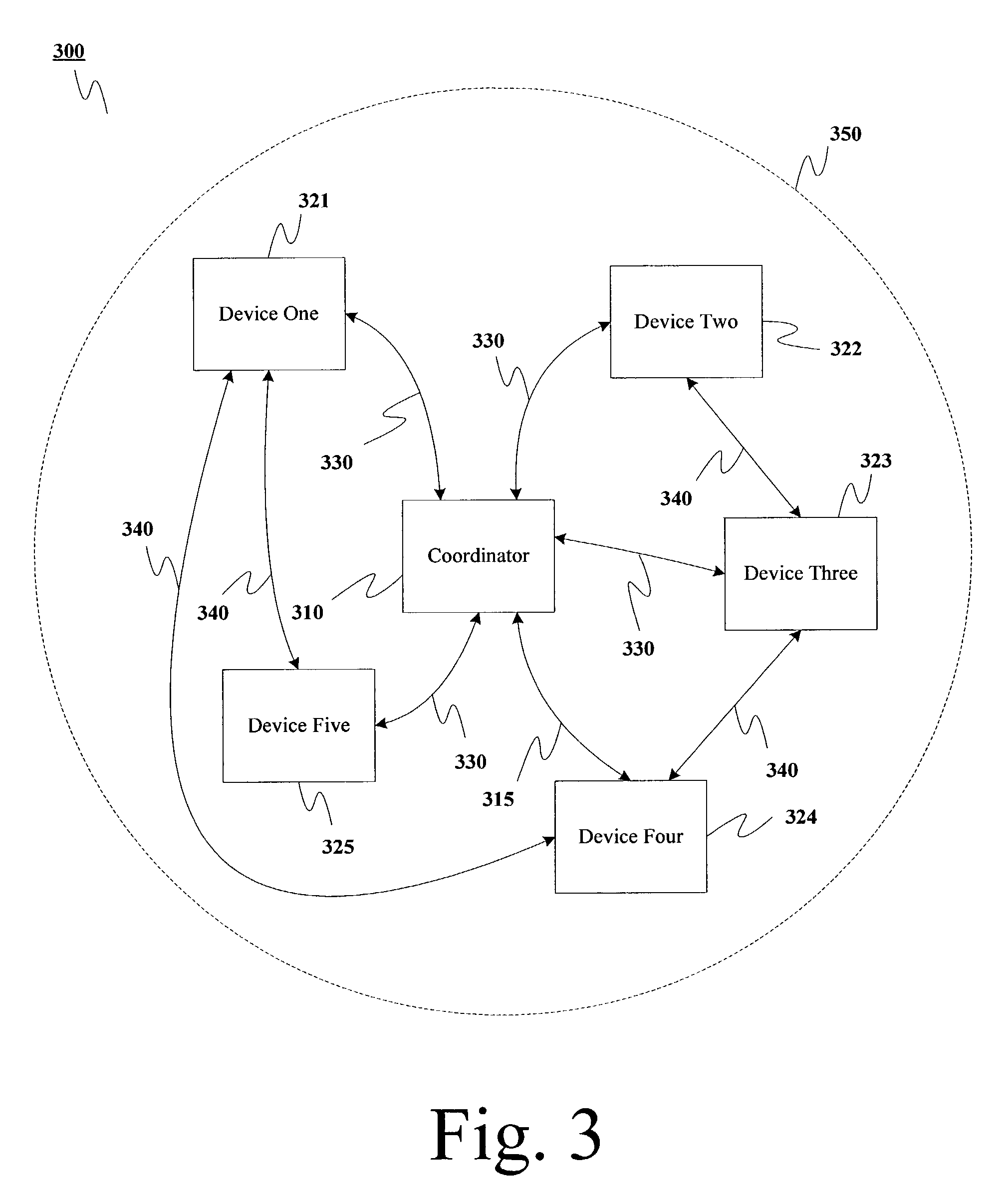 Method of operating a media access controller