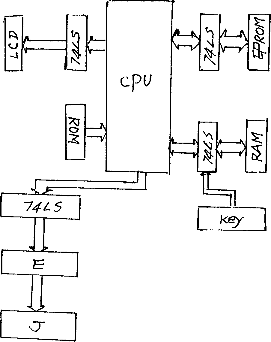 Automatic stir-frying machine