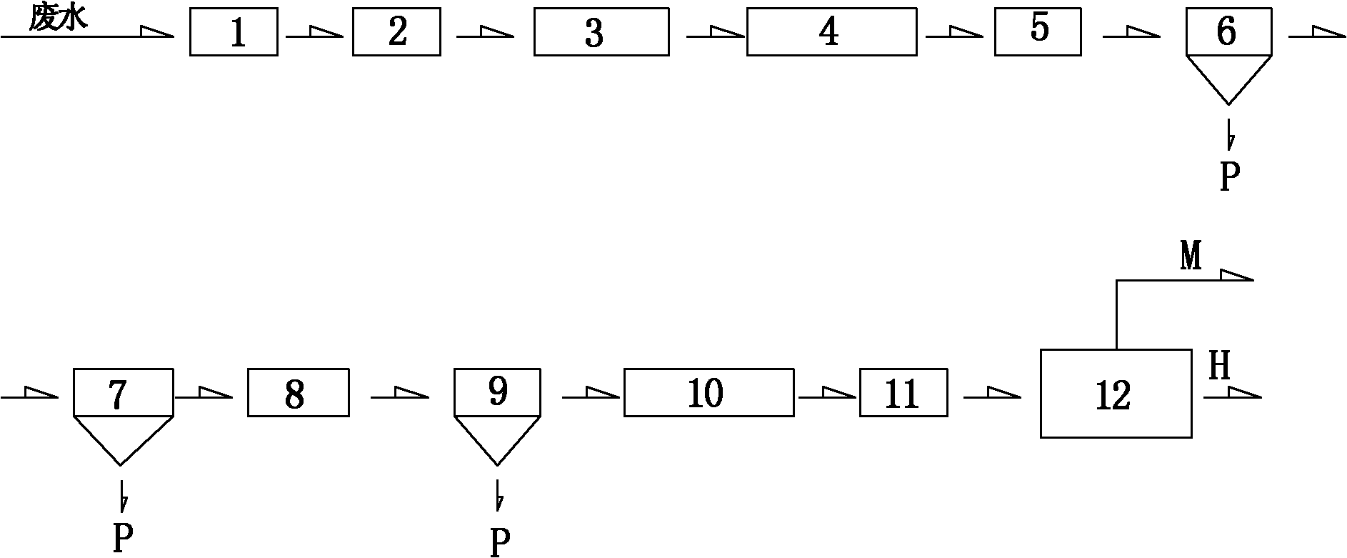 Tanning wastewater recycling device and method based on electrochemistry and ultrafiltration