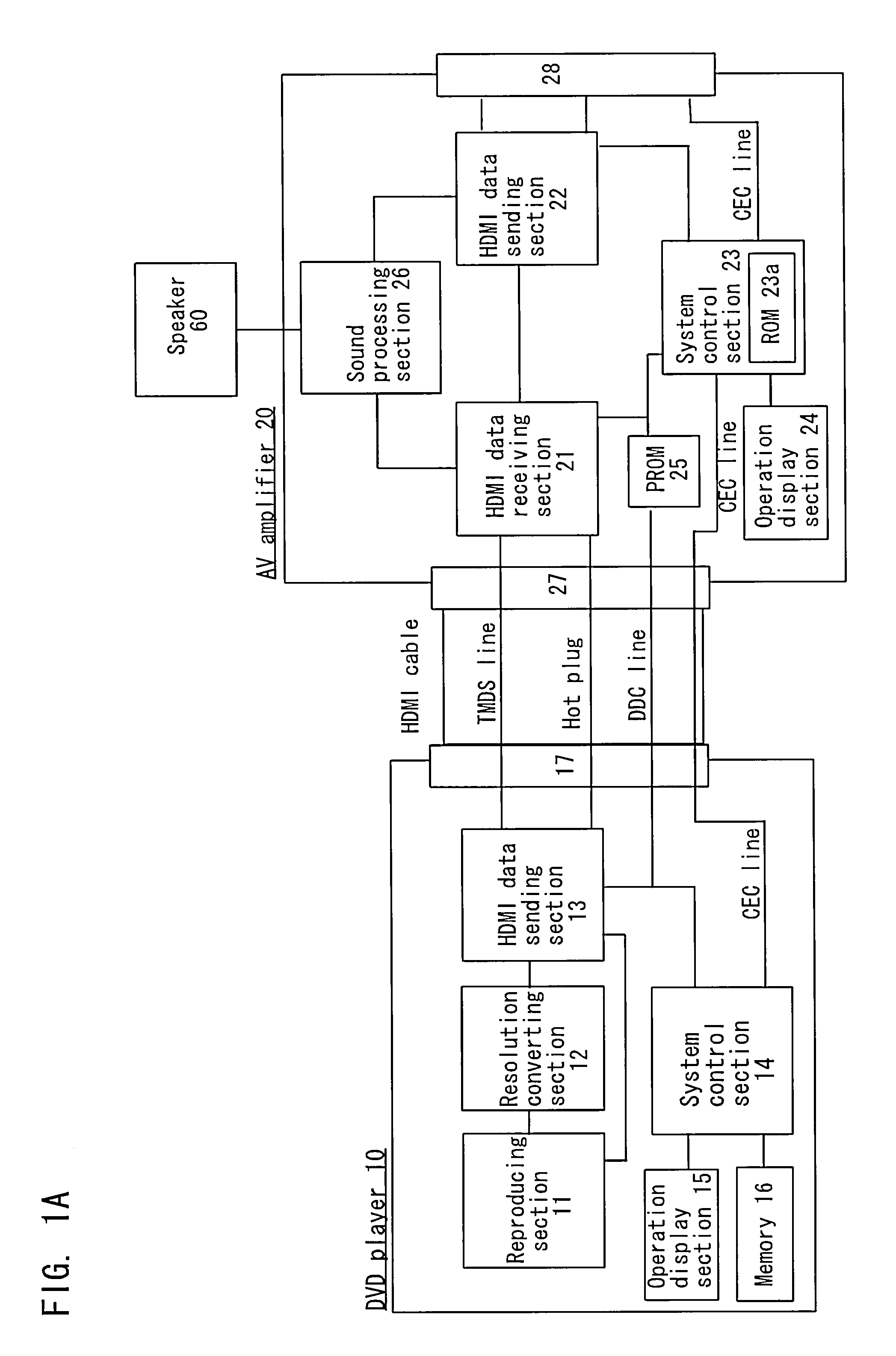 Image sending/receiving device