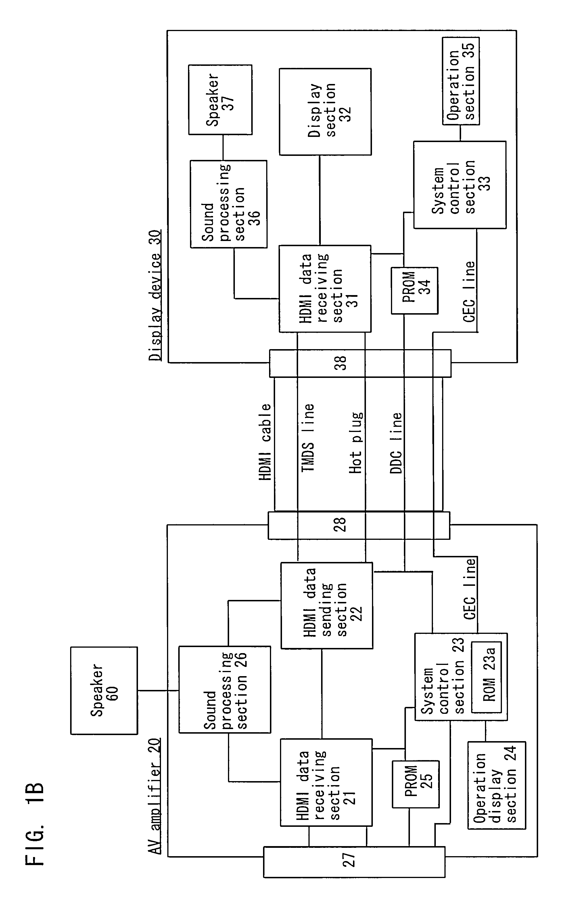 Image sending/receiving device