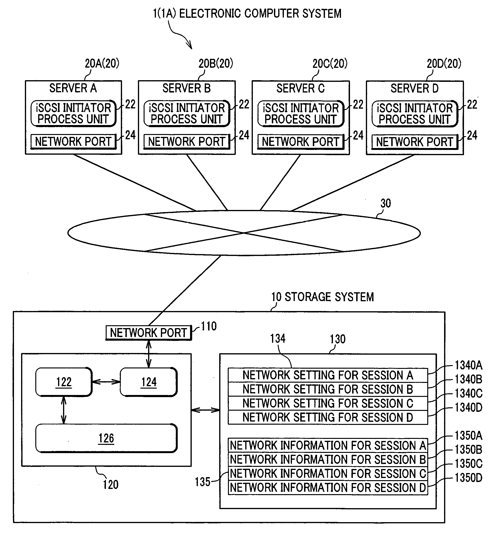 Method, device and program storage medium for controlling communication