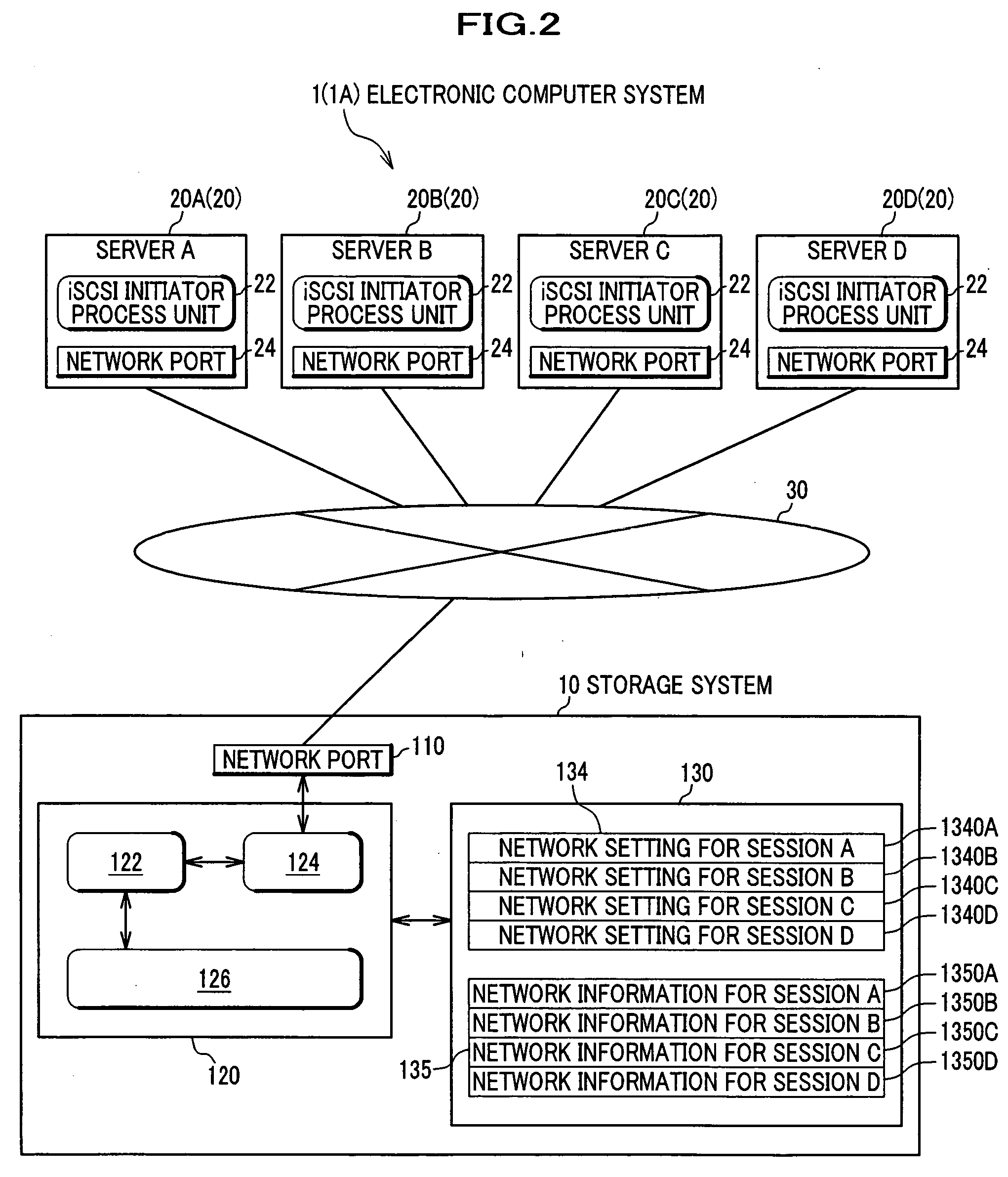 Method, device and program storage medium for controlling communication