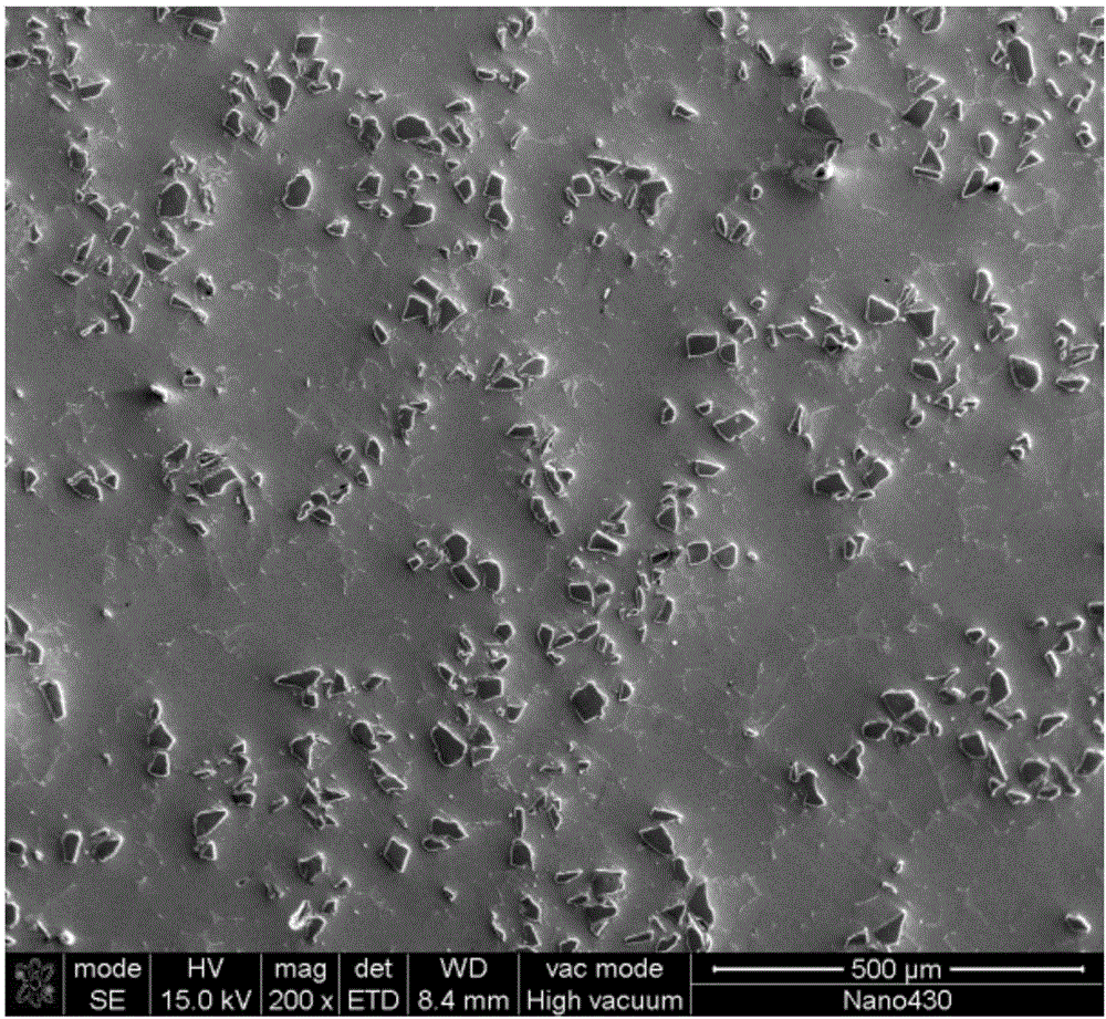 SiC particle reinforced aluminium-based composite and preparation method thereof